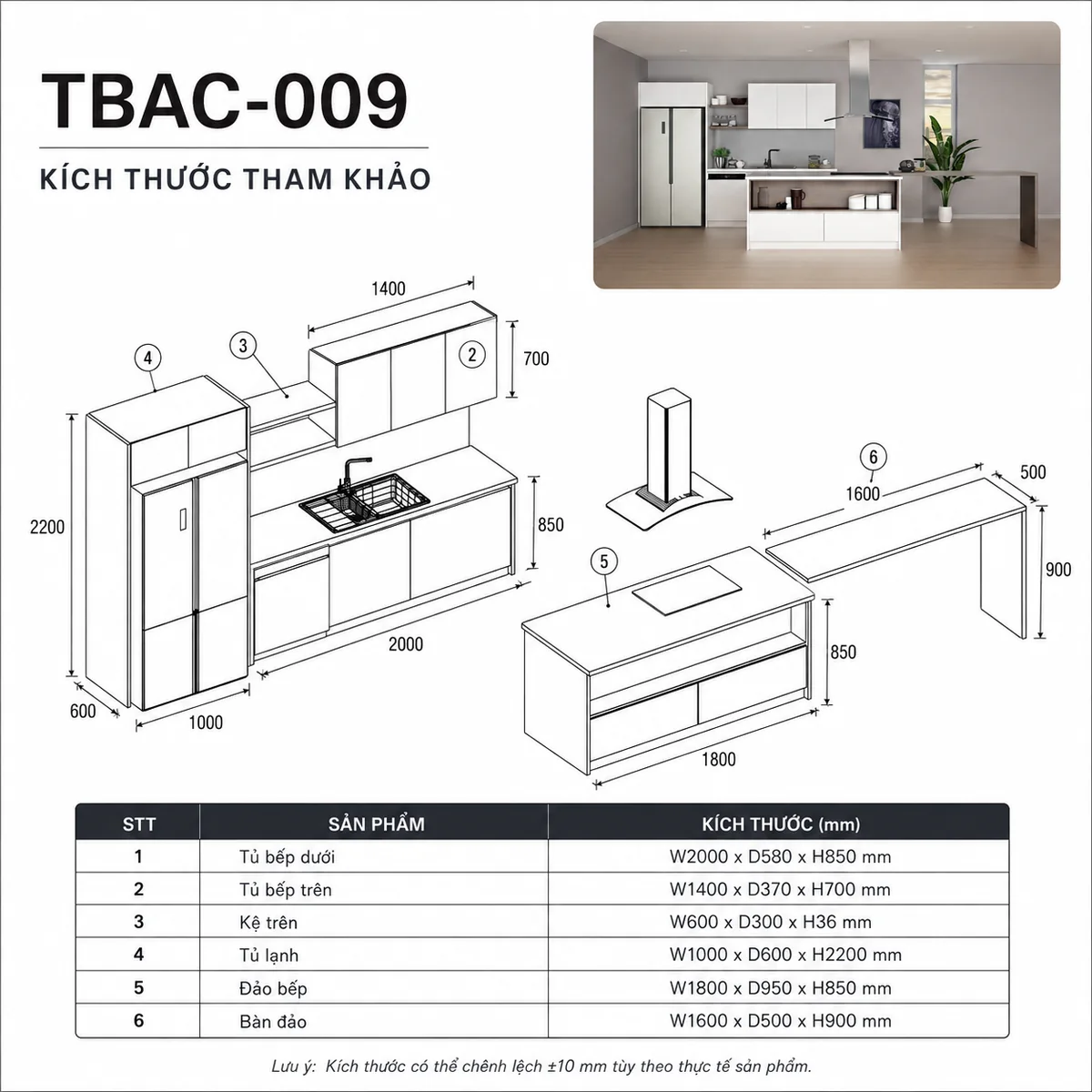 Sơ Đồ Và Kích Thước Tham Khảo Tbac-009
