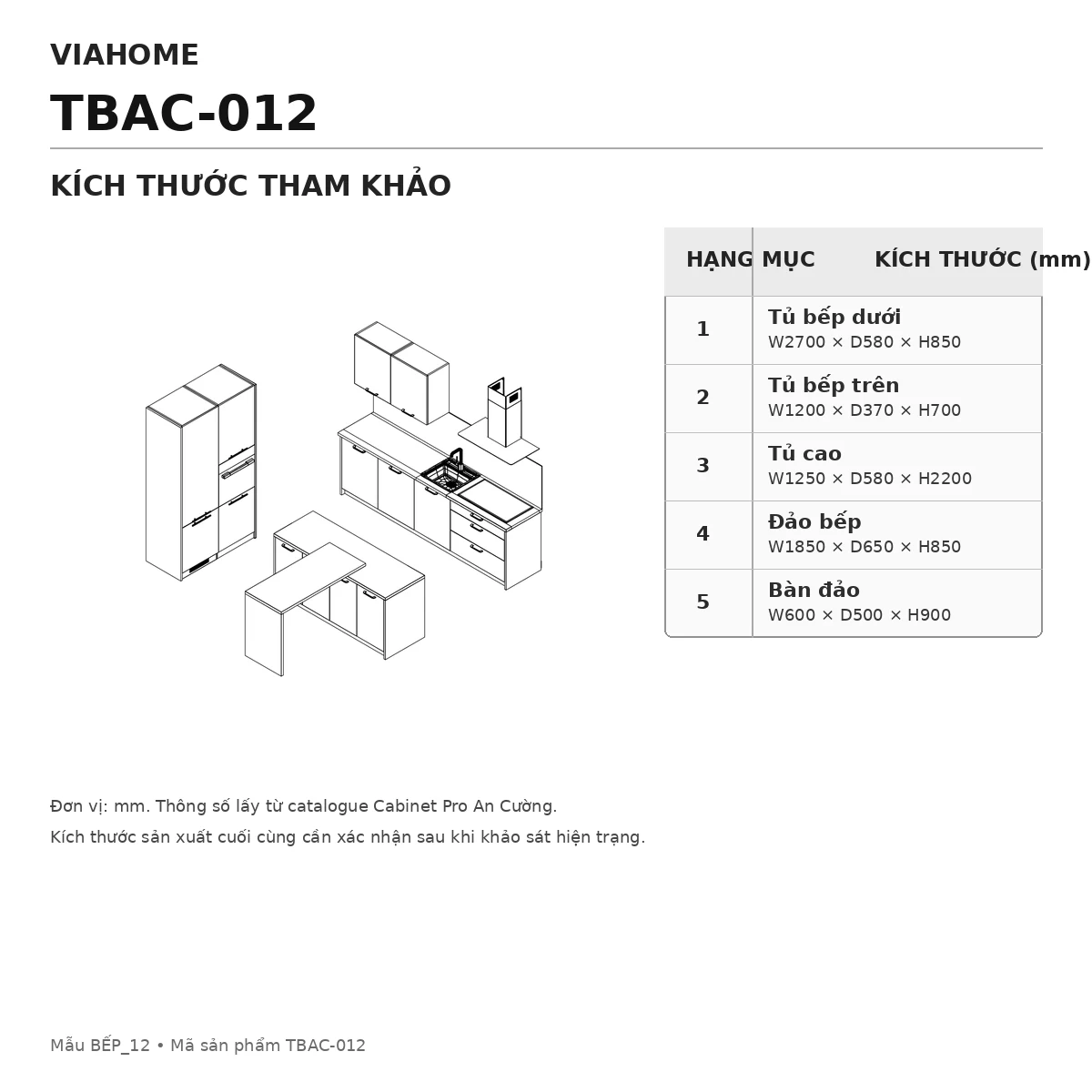 Thông Số Kích Thước Tham Khảo Mẫu Tủ Bếp Chữ I Tbac-012. Kích Thước Tủ Bếp Chữ I An Cường Tbac-012