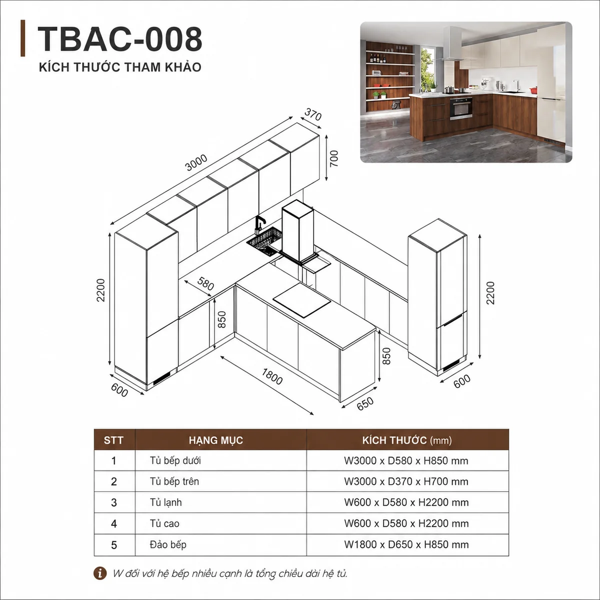 Sơ Đồ Và Kích Thước Tham Khảo Tbac-008