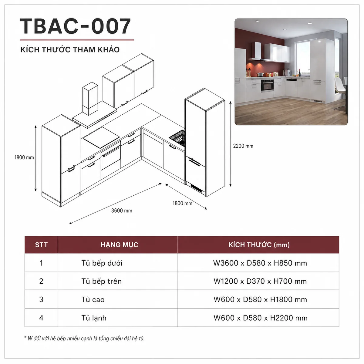 Sơ Đồ Và Kích Thước Tham Khảo Tbac-007