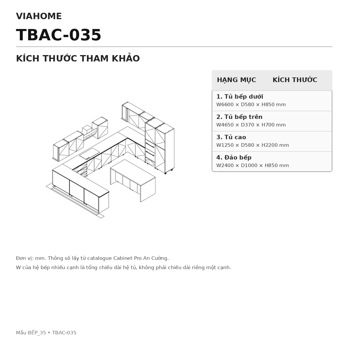 Kích Thước Tủ Bếp Chữ U An Cường Tbac-035 Kích Thước Tủ Bếp Chữ U An Cường Tbac-035
