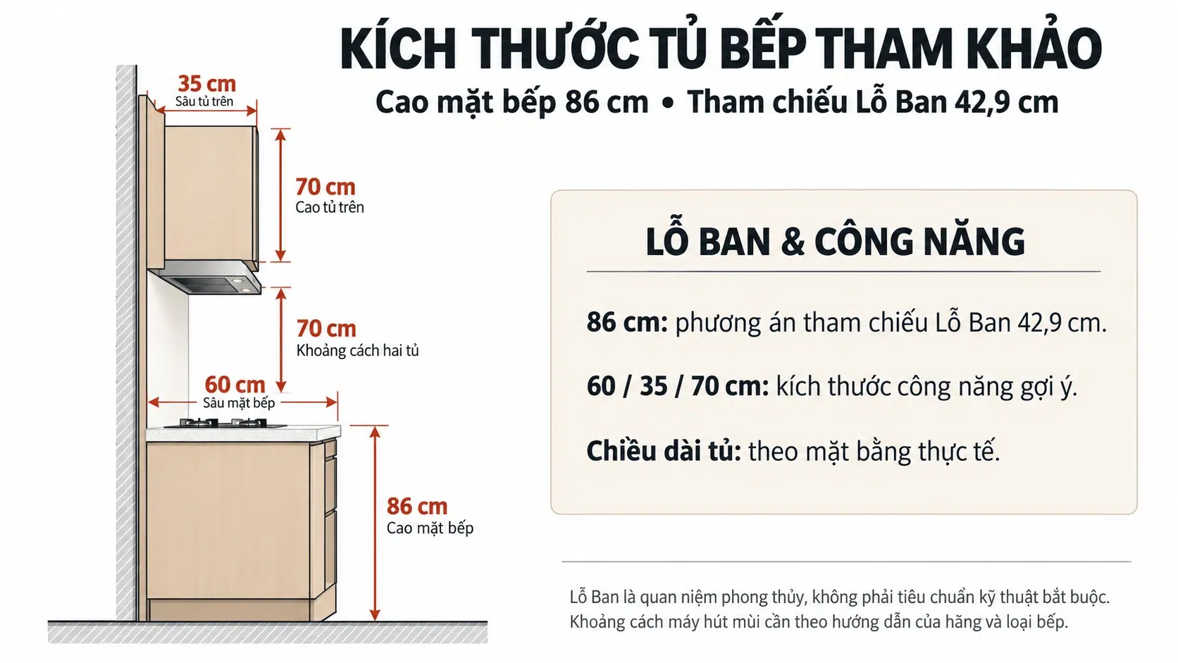 Thước Lỗ Ban Thước Lỗ Ban